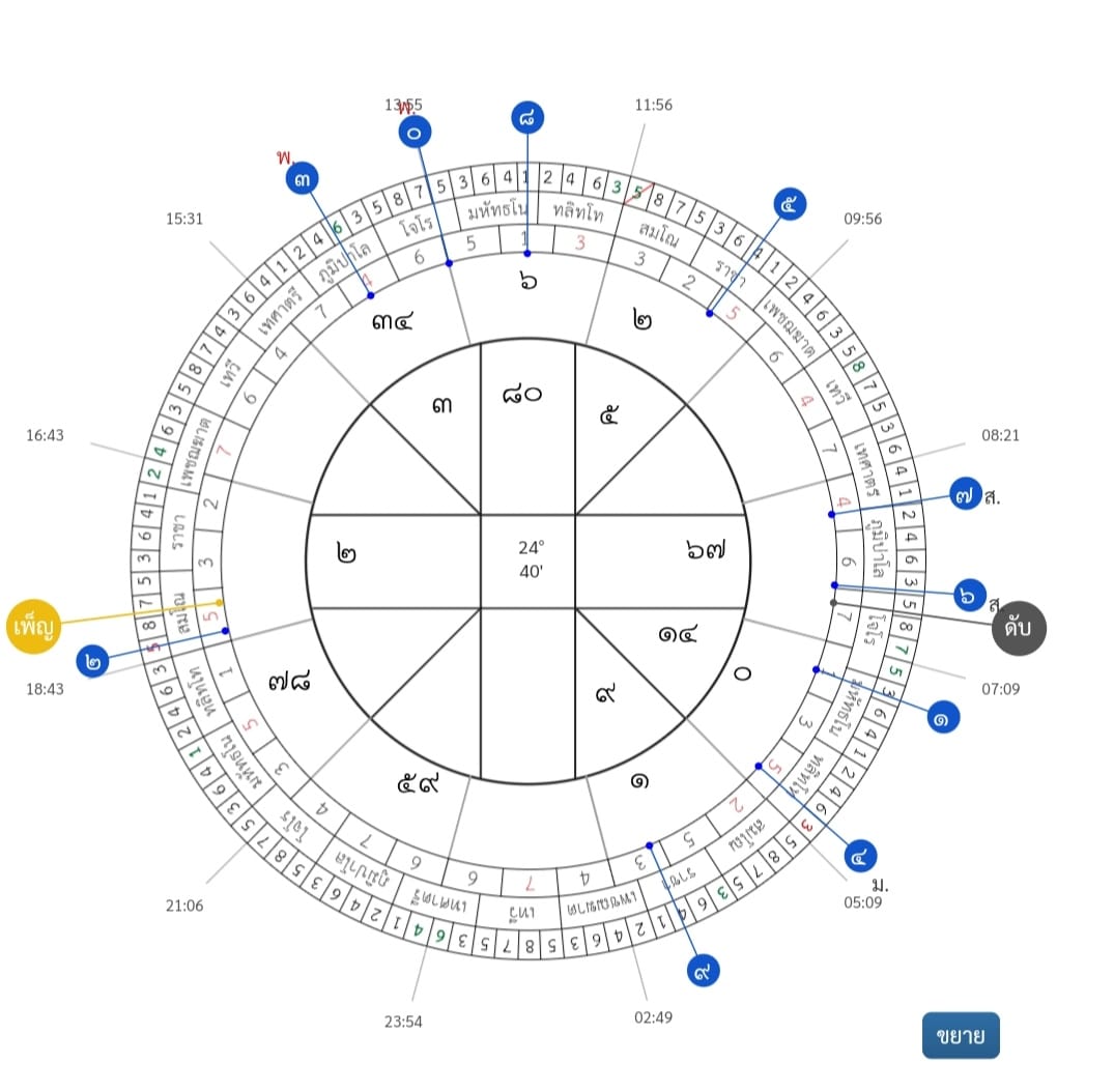 Gr10FGiK1lnALKhDIA4Ghmuh3Wx8652_7gbUogs-q8jF&_nc_ohc=KbeMUQkiXiYAX9T7awd&_nc_ht=scontent.fbkk5-7.jpg